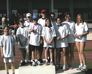 dr schn�llscht Muttenzer