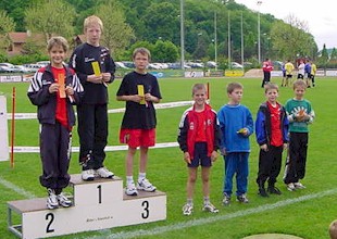 dr schn�llscht Muttenzer 2002