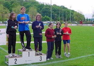 dr schn�llscht Muttenzer 2002