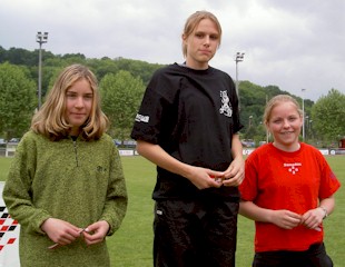 Schn�llschte Muttenzer