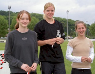 Schn�llschte Muttenzer