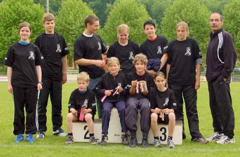 Schn�llschte Muttenzer