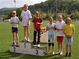 dr schn�llscht Muttenzer 2004