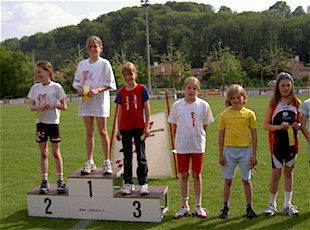 dr schn�llscht Muttenzer 2004