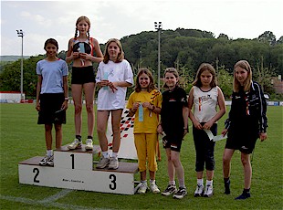 dr schn�llscht Muttenzer 2004