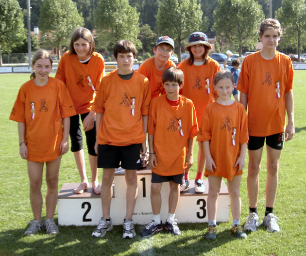 dr schn�llscht Muttenzer 2005