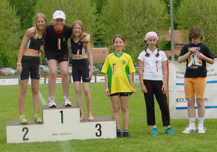 dr schn�llscht Muttenzer