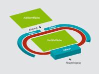 Tags darauf nach Bregenz