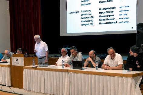 Der Präsident und die Abteilungspräsidenten Der Präsident und die Abteilungspräsidenten